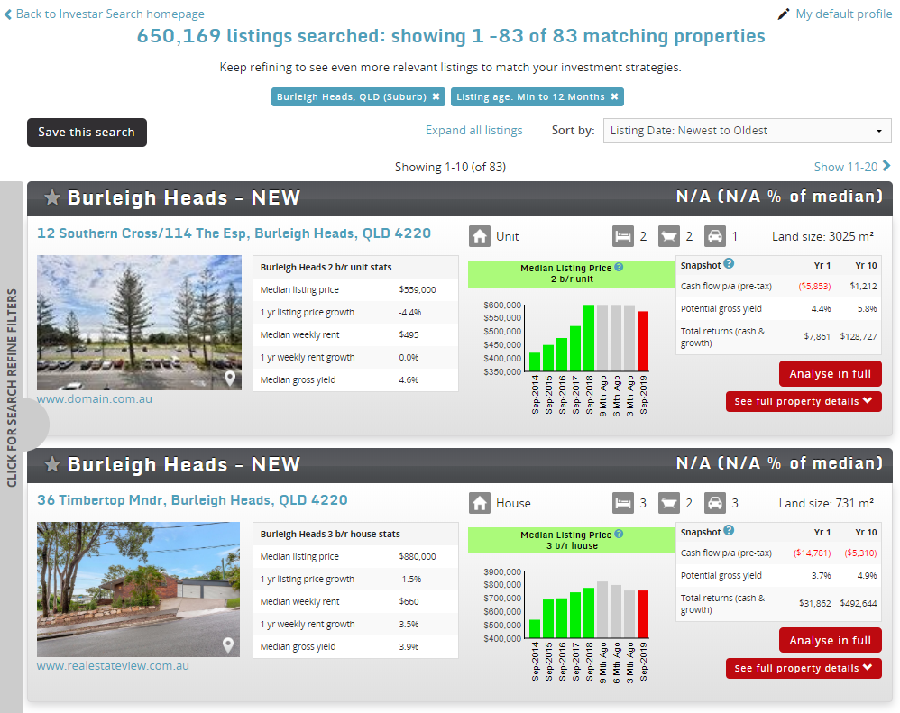 Investar Search results