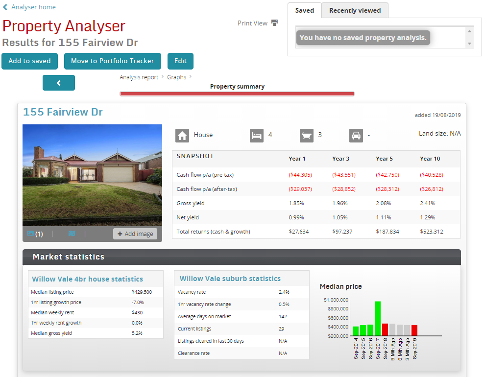 Property Analyser